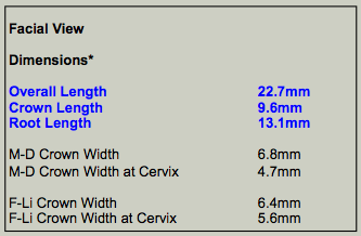 DImensions Mx Lateral Length.png